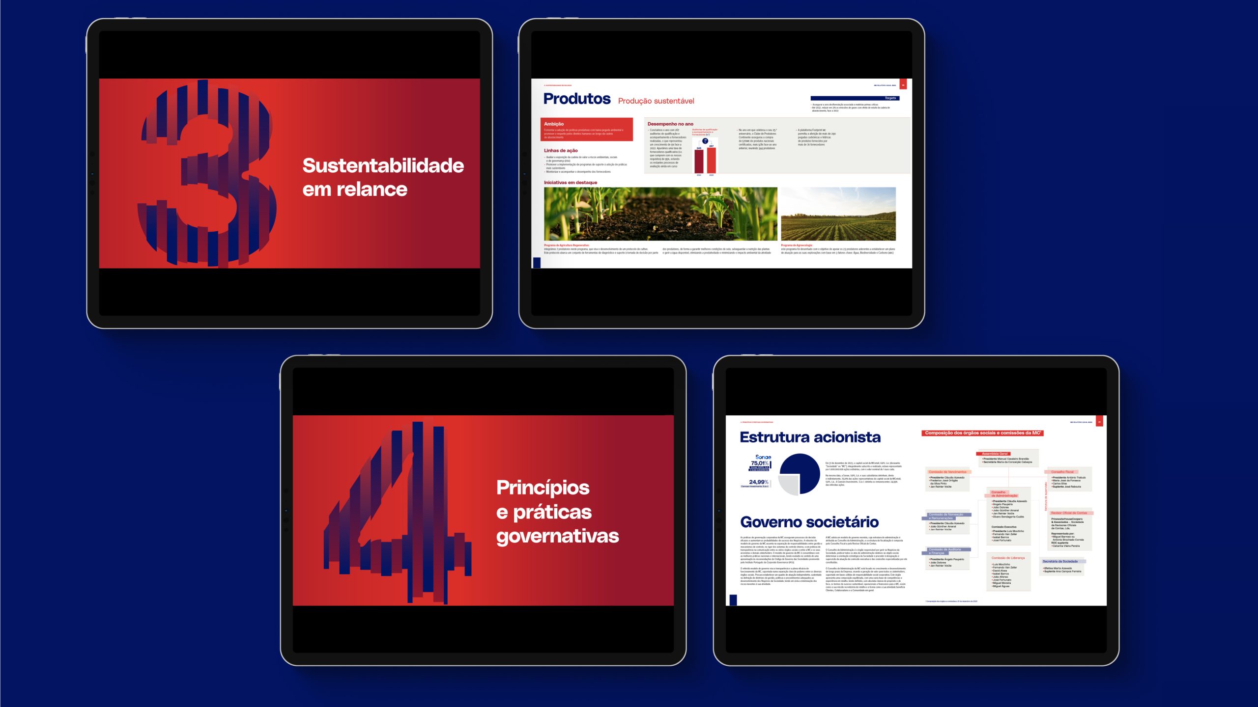 Agro Analitica