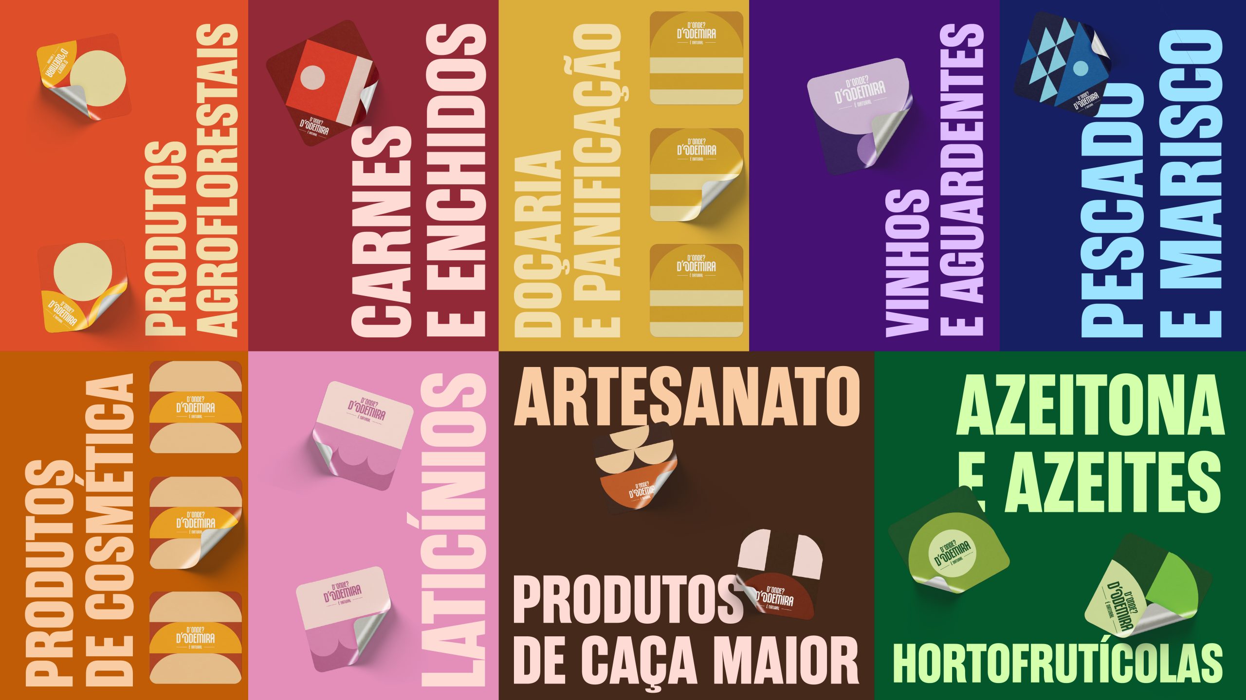 Agro Analitica
