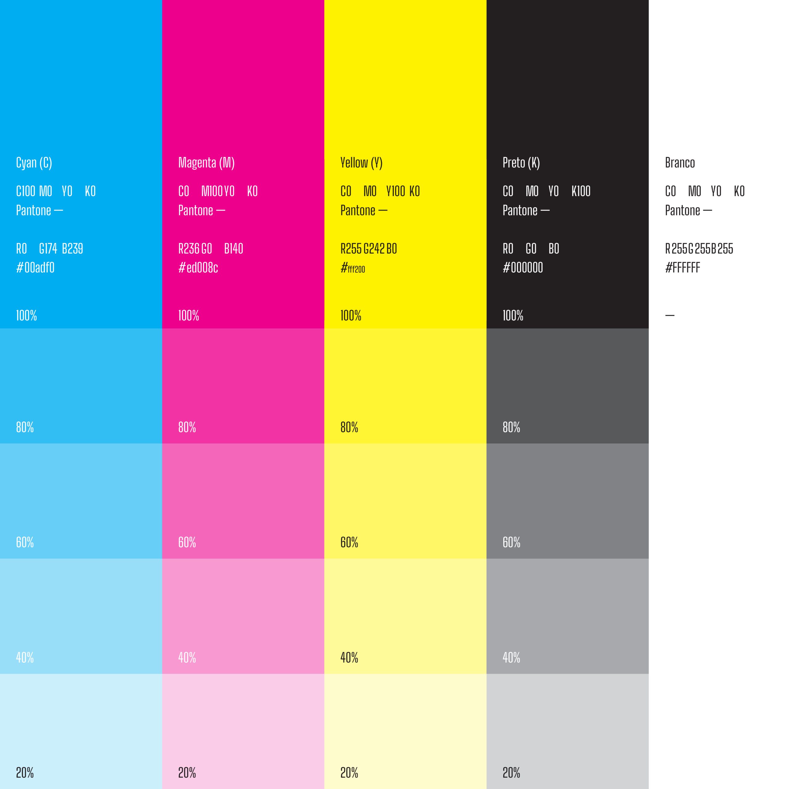 GBNT - Gabinete de Design