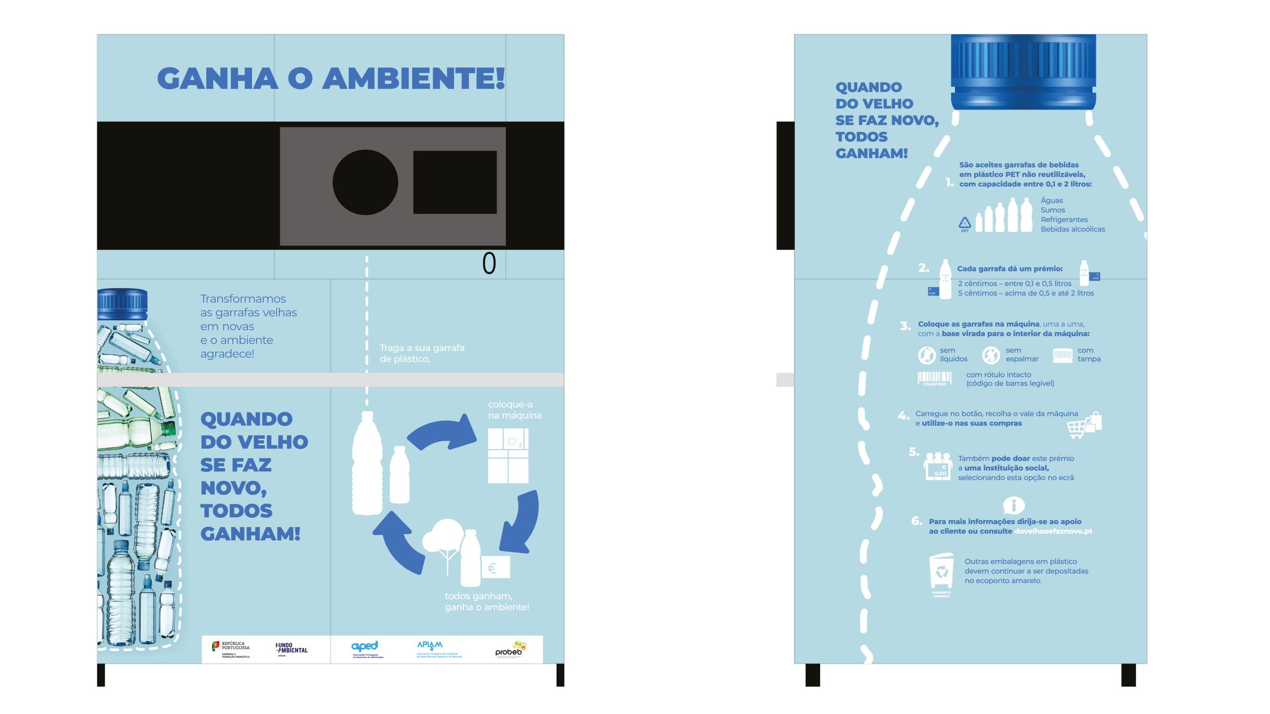 Agro Analitica